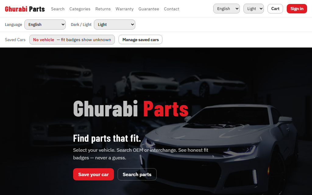 Ghurabi 1